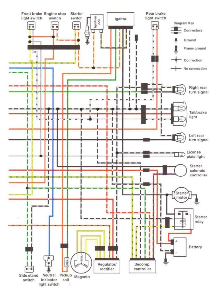 SuzukiSavage.com - Wiring Diagrams