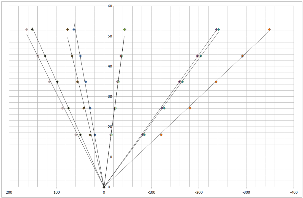 Graph.png