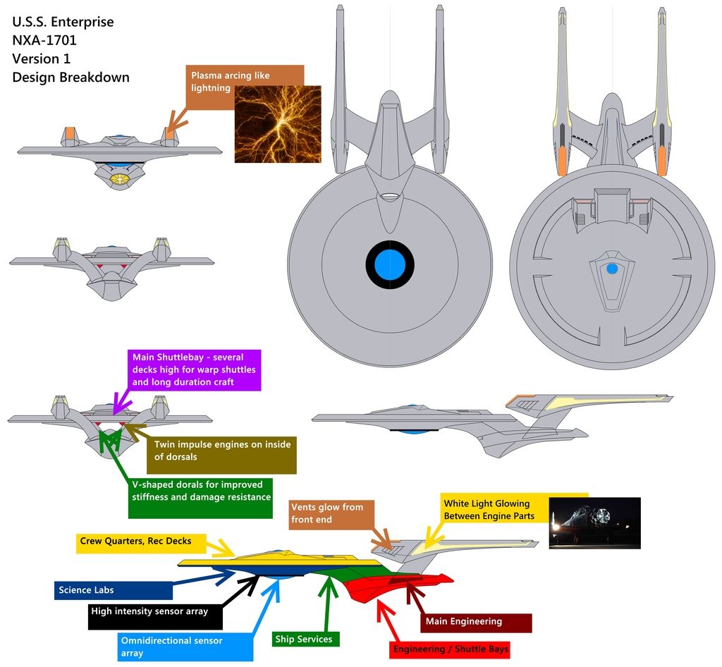 NXA-1701_20150621_Annotated_zpsvrpp9t1a.jpg~original