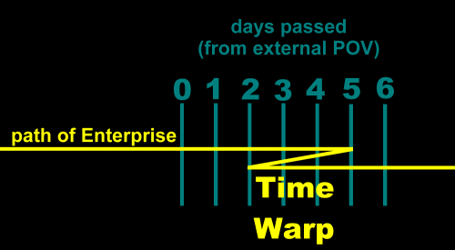 NakedTimeroute_zps2fe2ba5f.gif~original