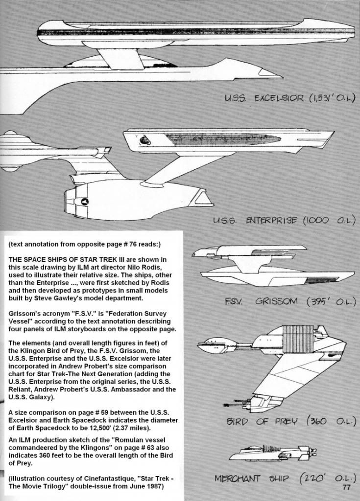 StarTrek3ILMsizecomparisonchartsegmentupload_zpsfe692c69.jpg~original