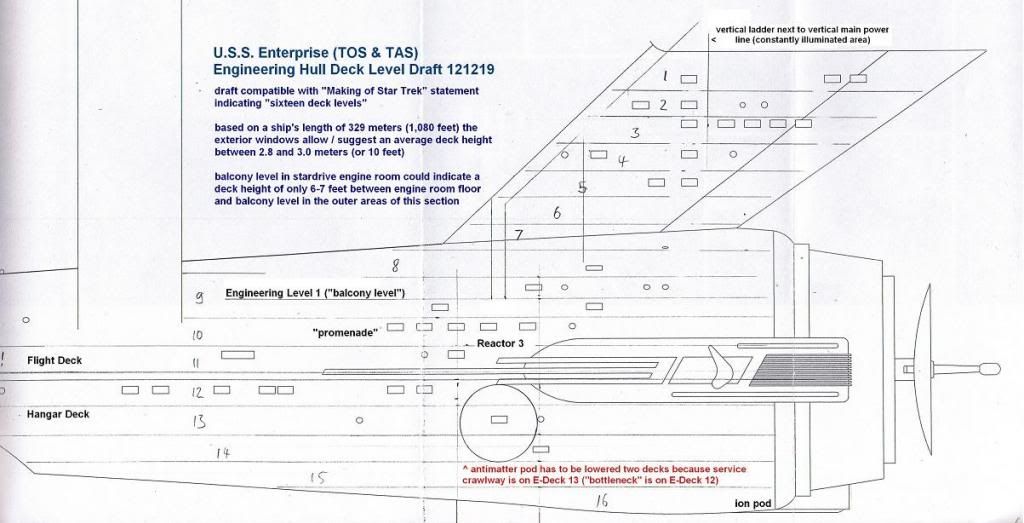 USSEnterpriseEngineeringHullDeckLevelDraft121219_35pc_zpsf27fe019.jpg~original