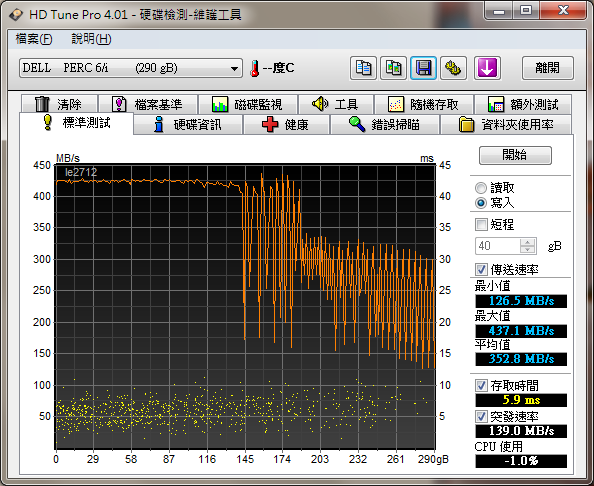 HITACHIRAID0x4256KBWrite-1.png