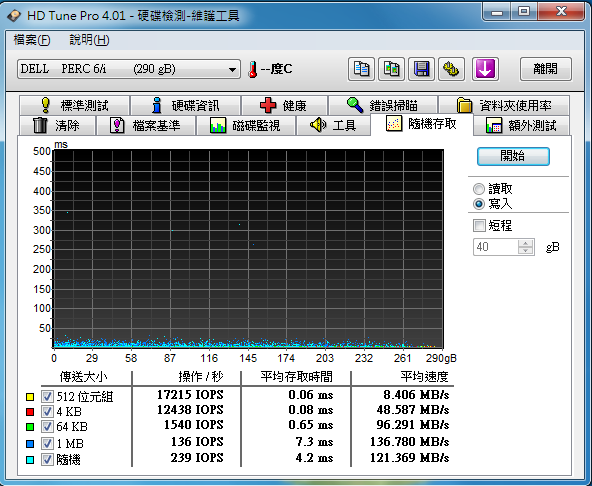 HITACHIRAID0x464KBWrite-3.png