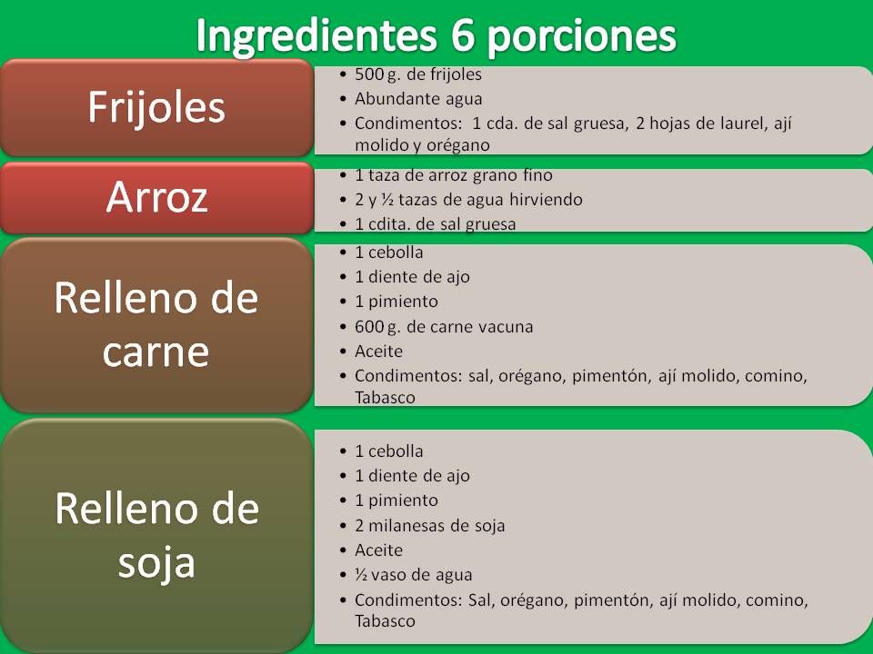 vegetariano vegetariano
