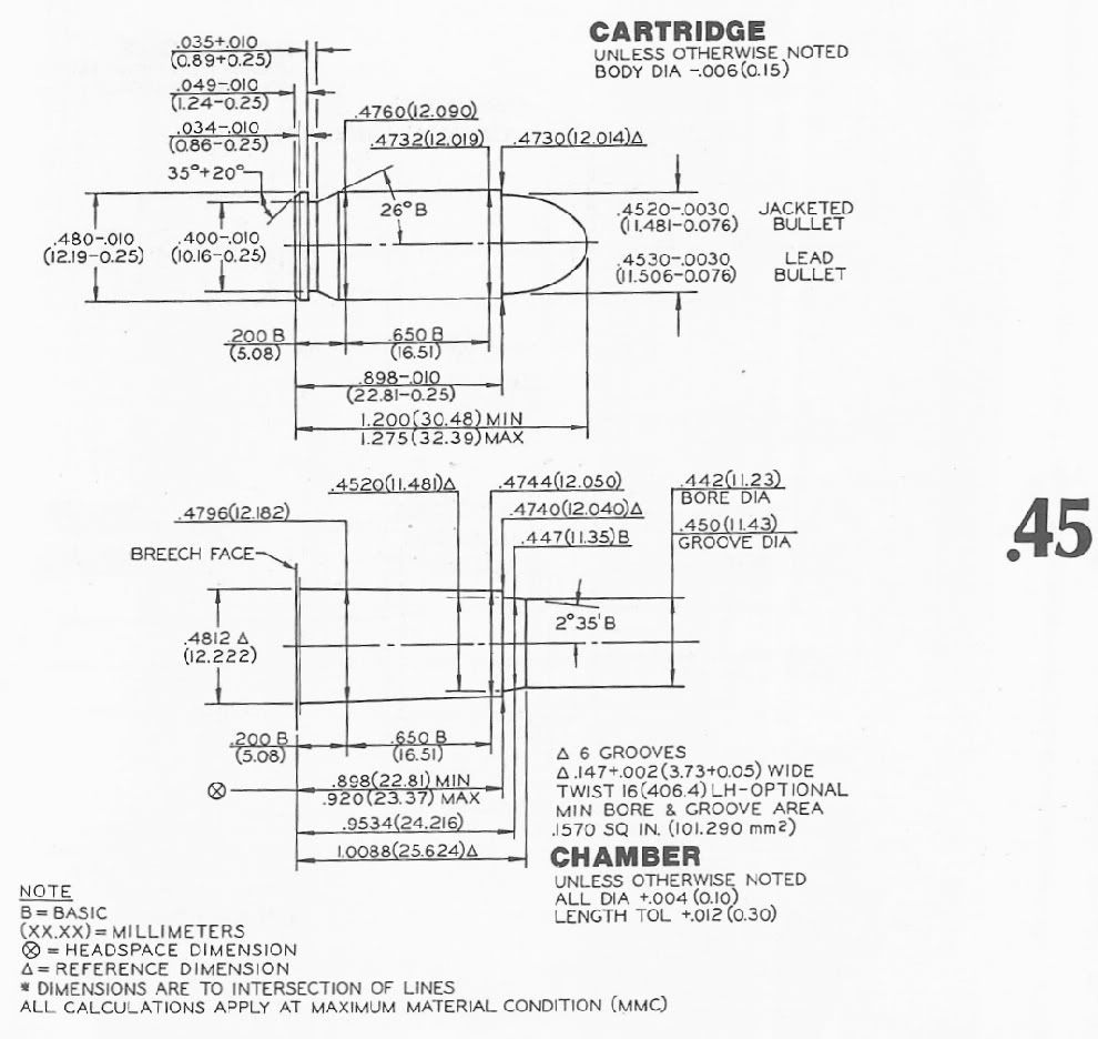 45acpDrawingCartridgeChamberWithTolearncesOnDimensionsSmalla.jpg