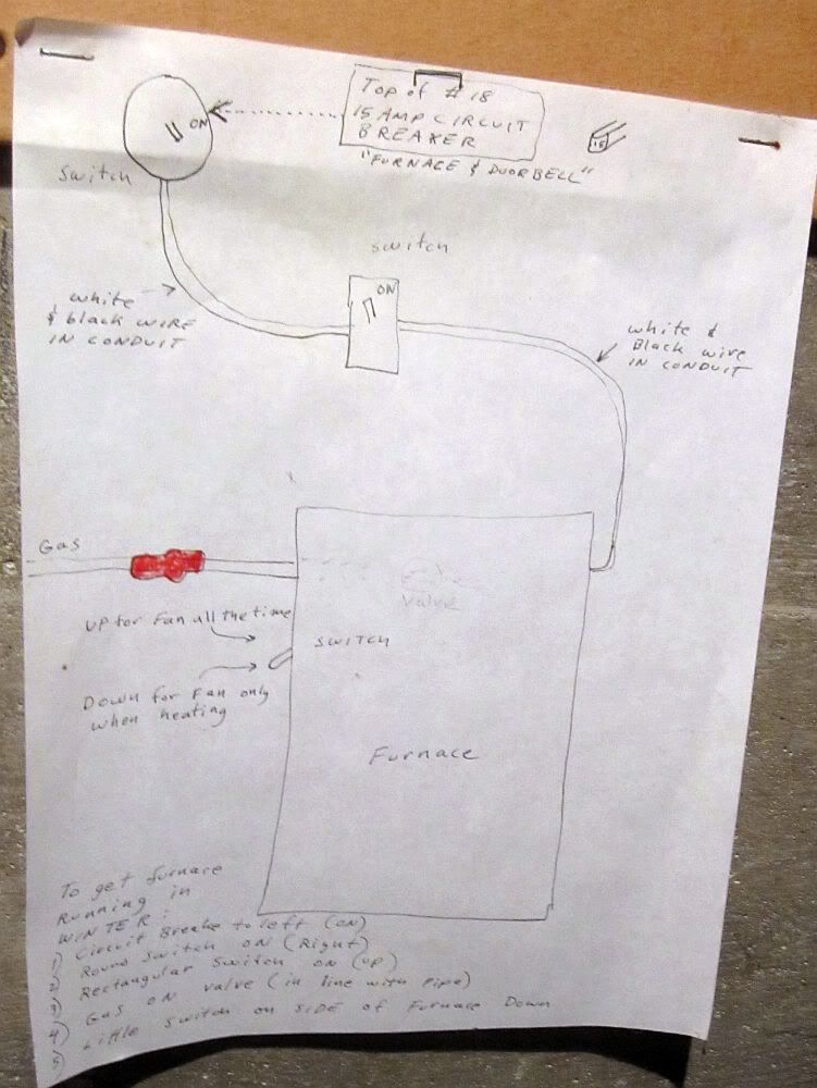 Furnaceinstructions.jpg