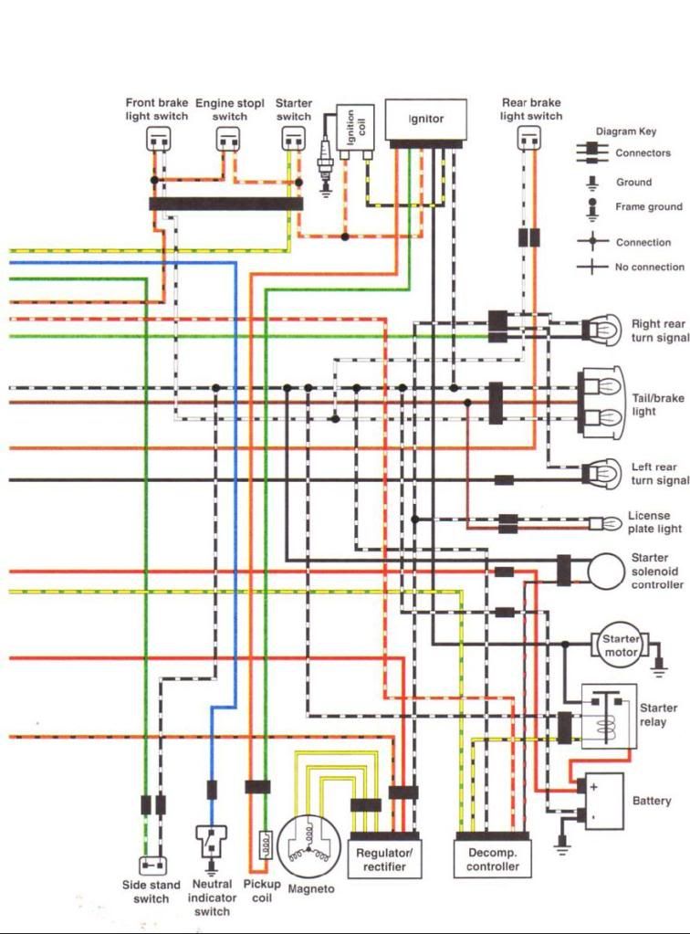 Suzuki Savage 650 Wiring System Database - Wiring Diagram Sample